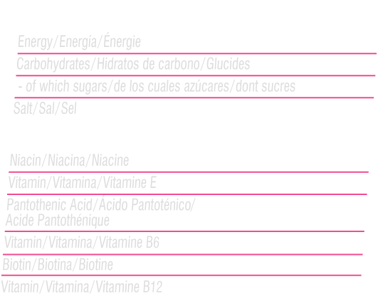Nutrition Table